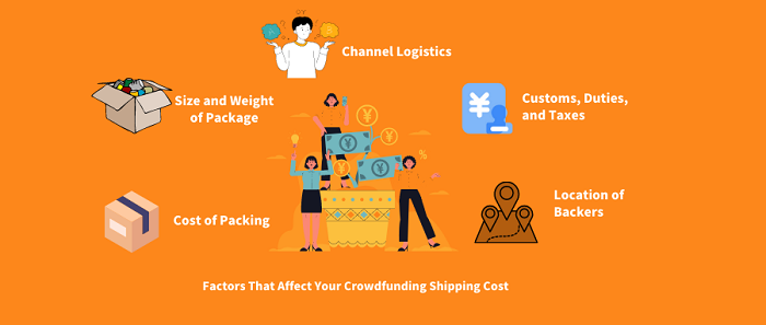 Factors That Affect Your Crowdfunding Shipping Cost